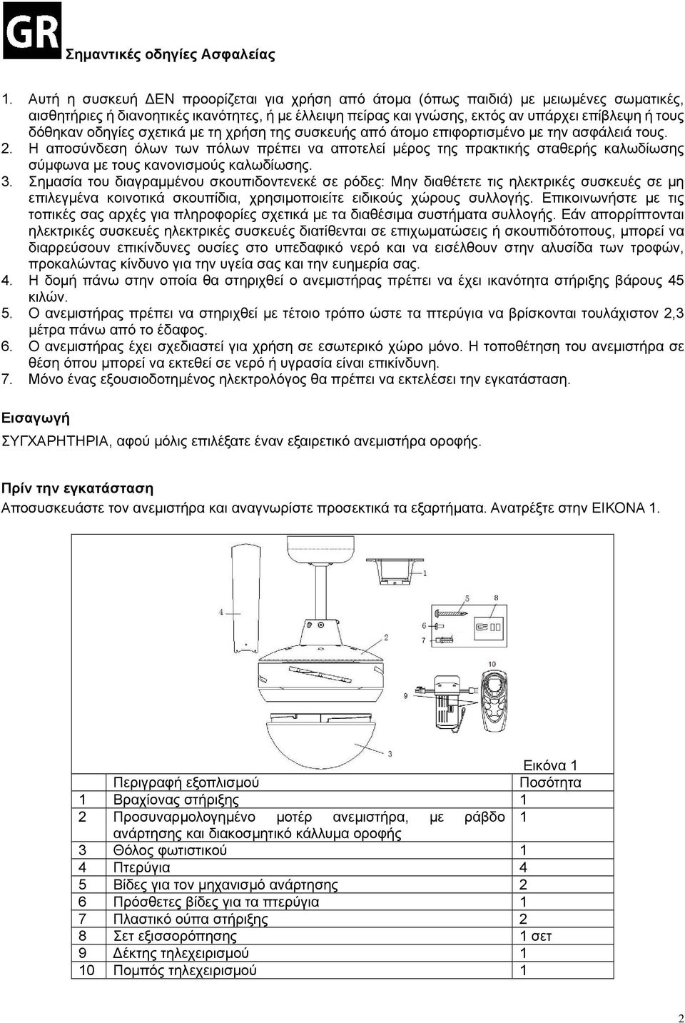 οδηγίες σχετικά με τη χρήση της συσκευής από άτομο επιφορτισμένο με την ασφάλειά τους. 2.