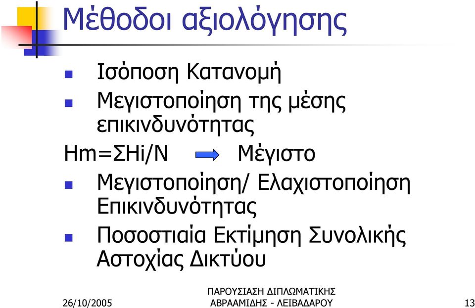 Μεγιστοποίηση/ Ελαχιστοποίηση Επικινδυνότητας