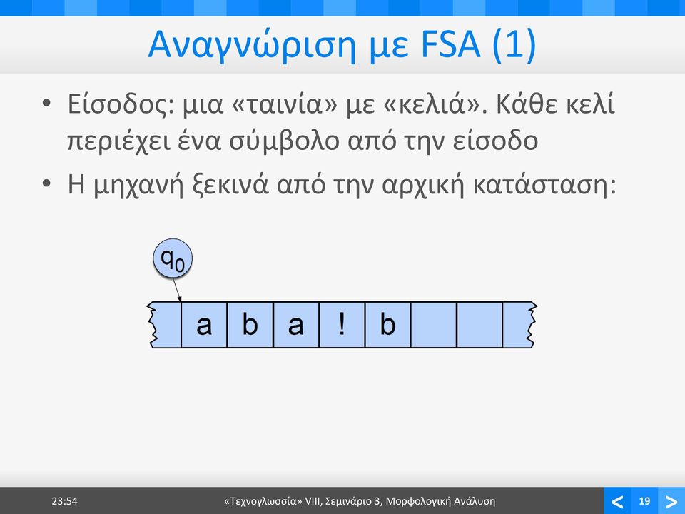 Κάθε κελί περιέχει ένα σύμβολο από την είσοδο Η