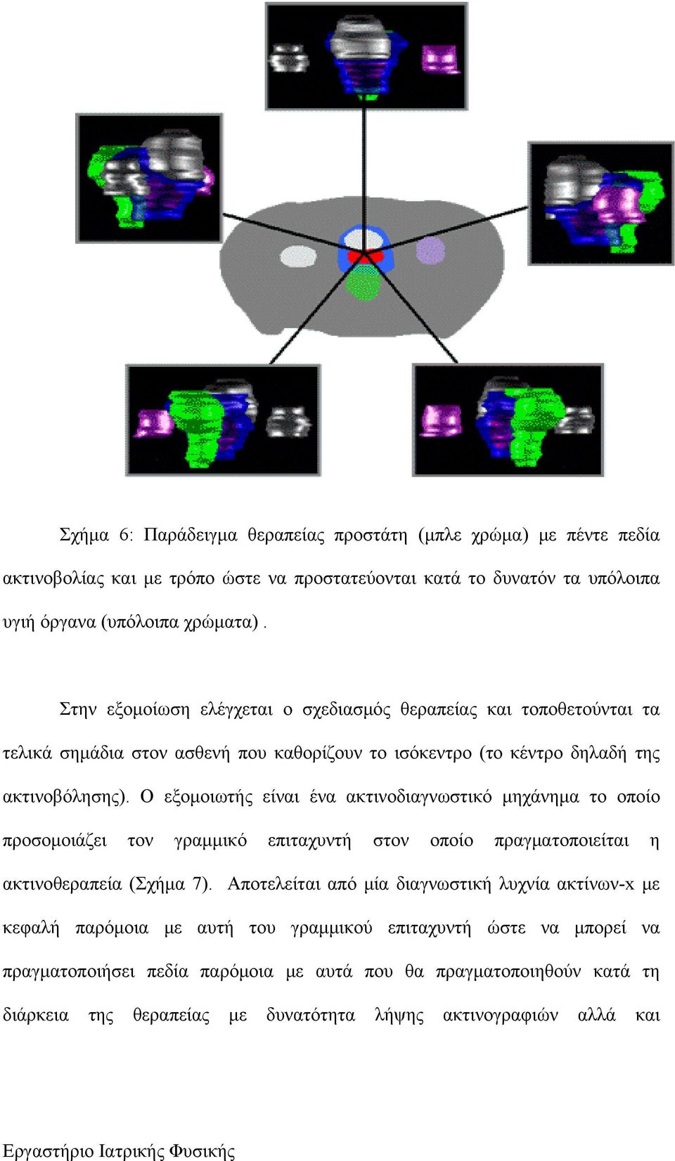 Ο εξομοιωτής είναι ένα ακτινοδιαγνωστικό μηχάνημα το οποίο προσομοιάζει τον γραμμικό επιταχυντή στον οποίο πραγματοποιείται η ακτινοθεραπεία (Σχήμα 7).