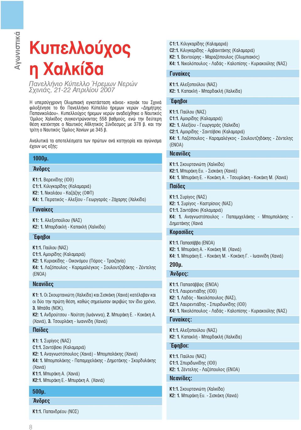 και την τρίτη ο Ναυτικός Όμιλος Χανίων με 345 β. Αναλυτικά τα αποτελέσματα των πρώτων ανά κατηγορία και αγώνισμα έχουν ως εξής: 1000μ. Άνδρες Κ1:1. Βερενίδης (ΙΟΘ) C1:1.