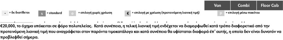 όχηµα υπόκειται σε φόρο πολυτελείας.