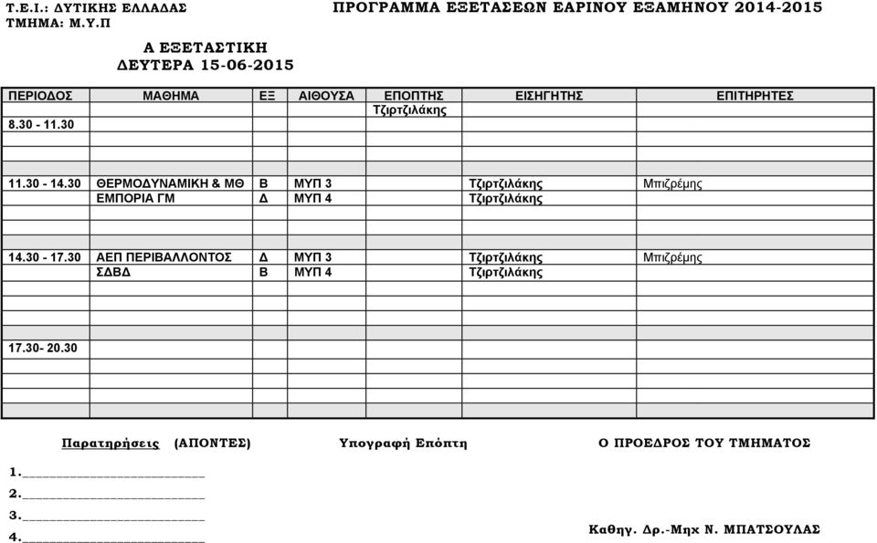 30 ΘΕΡΜΟ ΥΝΑΜΙΚΗ & ΜΘ Β ΜΥΠ 3 Τζιρτζιλάκης Μπιζρέμης ΕΜΠΟΡΙΑ ΓΜ ΜΥΠ 4