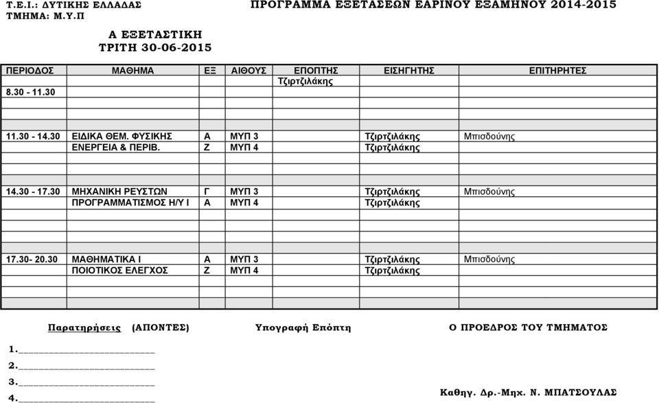 Ζ ΜΥΠ 4 Τζιρτζιλάκης 14.30-17.