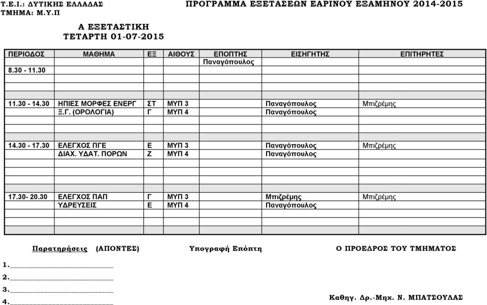 30-17.30 ΕΛΕΓΧΟΣ ΠΓΕ Ε ΜΥΠ 3 Παναγόπουλος Μπιζρέμης ΙΑΧ. Υ ΑΤ.