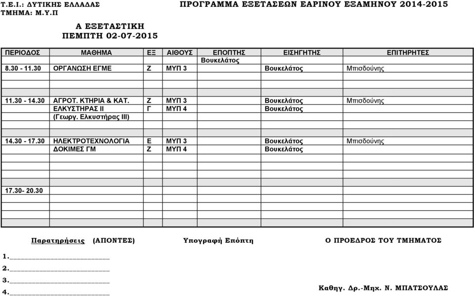 Ζ ΜΥΠ 3 Βουκελάτος Μπισδούνης ΕΛΚΥΣΤΗΡΑΣ ΙΙ Γ ΜΥΠ 4 Βουκελάτος (Γεωργ.
