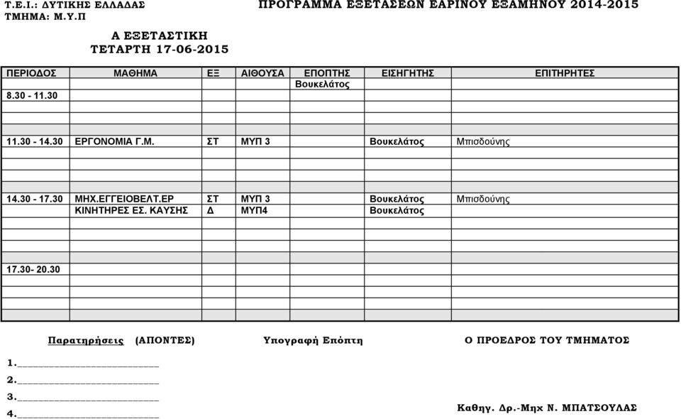 Α Γ.Μ. ΣΤ ΜΥΠ 3 Βουκελάτος Μπισδούνης 14.30-17.30 ΜΗΧ.ΕΓΓΕΙΟΒΕΛΤ.