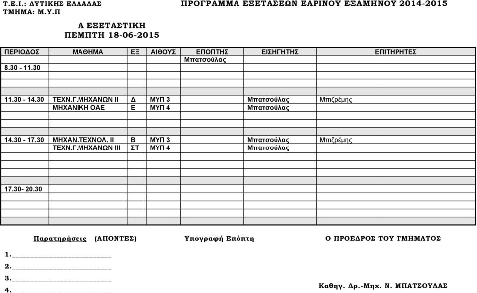 ΜΗΧΑΝΩΝ ΙΙ ΜΥΠ 3 Μπατσούλας Μπιζρέμης ΜΗΧΑΝΙΚΗ ΟΑΕ Ε ΜΥΠ 4