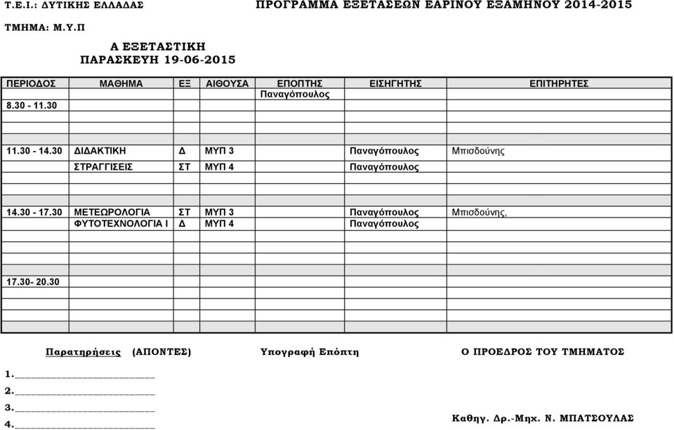 30 Ι ΑΚΤΙΚΗ ΜΥΠ 3 Παναγόπουλος Μπισδούνης ΣΤΡΑΓΓΙΣΕΙΣ ΣΤ ΜΥΠ 4