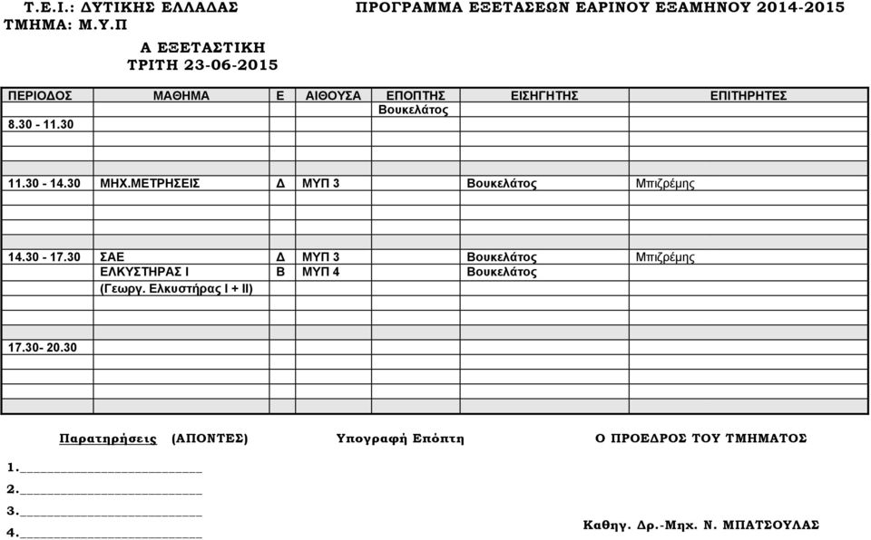 ΜΕΤΡΗΣΕΙΣ ΜΥΠ 3 Βουκελάτος Μπιζρέμης 14.30-17.