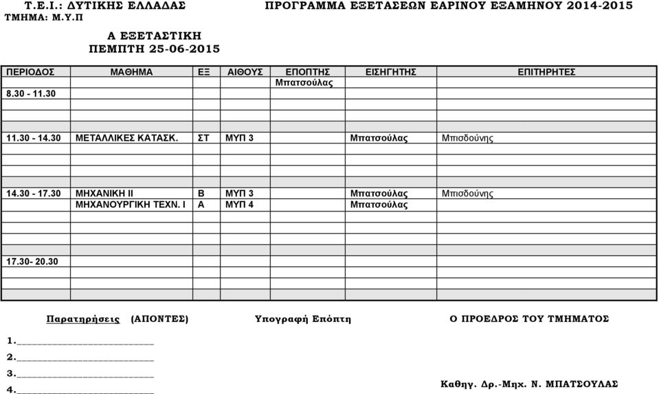 30 ΜΕΤΑΛΛΙΚΕΣ ΚΑΤΑΣΚ. ΣΤ ΜΥΠ 3 Μπατσούλας Μπισδούνης 14.