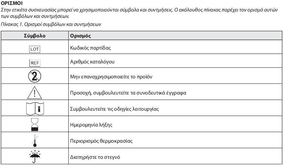 Ορισμοί συμβόλων και συντμήσεων Σύμβολο g h D Y i H l p Ορισμός Κωδικός παρτίδας Αριθμός καταλόγου Μην