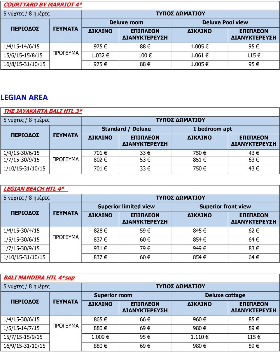 BEACH HTL 4* Superior limited view Superior front view 1/4/15-30/4/15 828 59 845 62 1/5/15-30/6/15 837 60 854 64 931 79 949 83 1/10/15-31/10/15