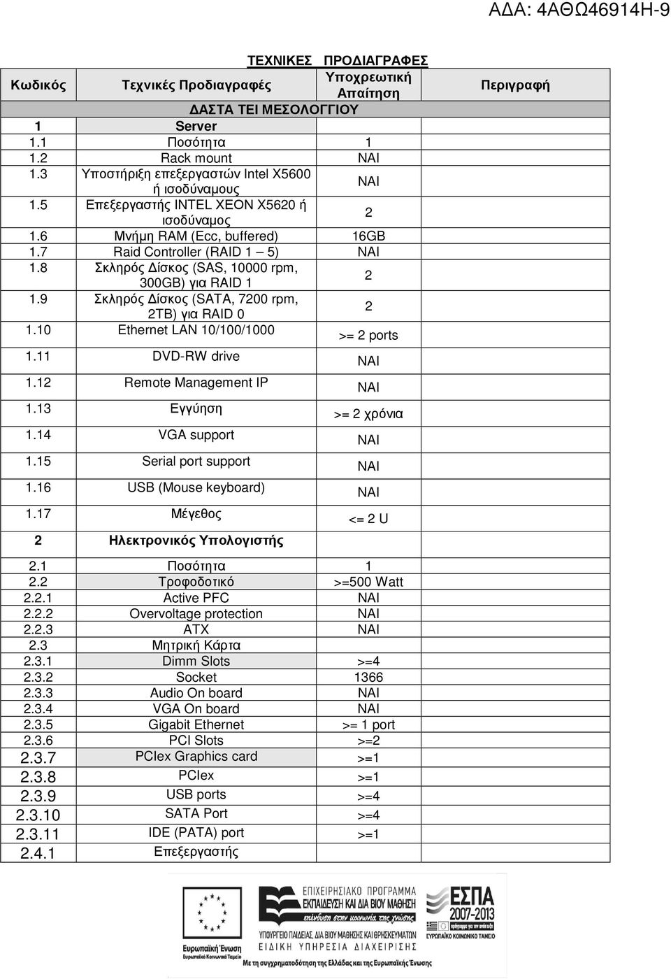 9 Σκληρός ίσκος (SATA, 7200 rpm, 2TB) για RAID 0 2 1.10 Ethernet LAN 10/100/1000 >= 2 ports 1.11 DVD-RW drive 1.12 Remote Management IP 1.13 Εγγύηση >= 2 χρόνια 1.14 VGA support 1.