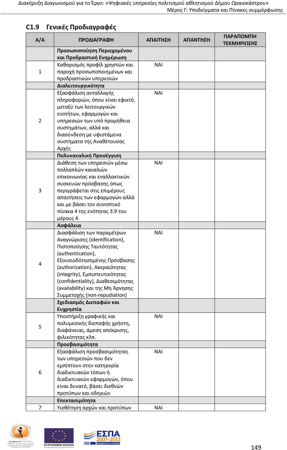 συστήματα της Αναθέτουσας Αρχής Πολυκαναλική Προσέγγιση Διάθεση των υπηρεσιών μέσω πολλαπλών καναλιών επικοινωνίας και εναλλακτικών συσκευών πρόσβασης όπως 3 περιγράφεται στις επιμέρους απαιτήσεις