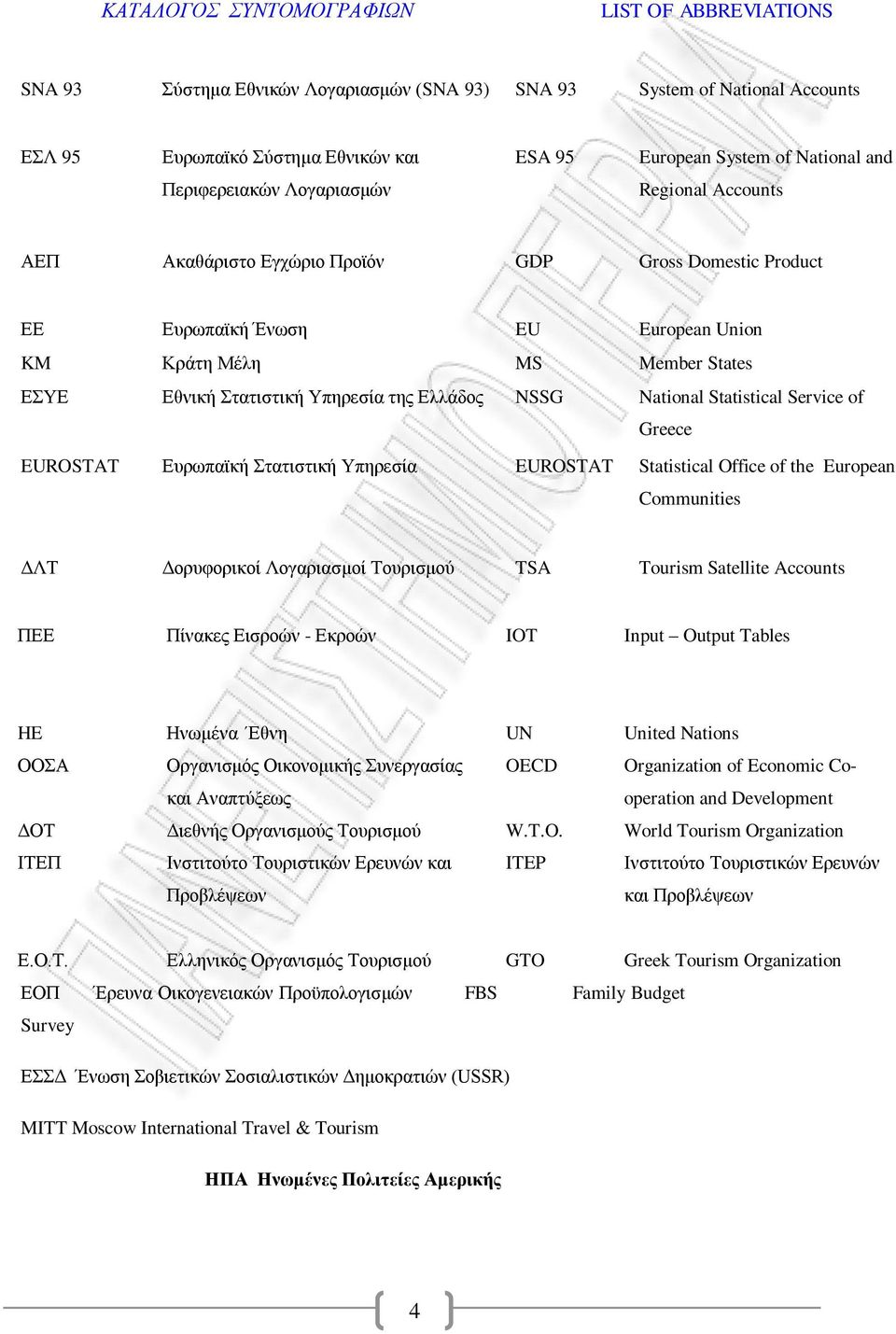 ηεο ΔιιΪδνο NSSG National Statistical Service of Greece EUROSTAT Δπξσπατθά ηαηηζηηθά Τπεξεζέα EUROSTAT Statistical Office of the European Communities ΓΛΣ Γνξπθνξηθνέ Λνγαξηαζκνέ Σνπξηζκνχ TSA Tourism