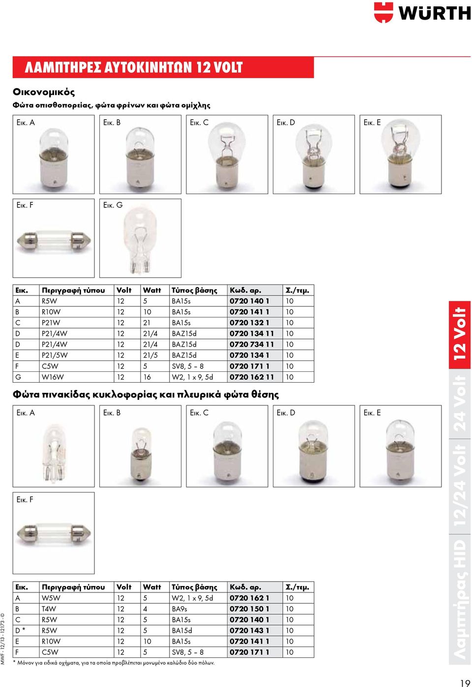 A R5W 12 5 BA15s 0720 140 1 B RW 12 BA15s 0720 141 1 C P21W 12 21 BA15s 0720 132 1 D P21/4W 12 21/4 BAZ15d 0720 134 11 D P21/4W 12 21/4 BAZ15d 0720 734 11 E P21/5W 12 21/5 BAZ15d 0720 134 1 F C5W 12