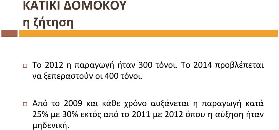 Από το 2009 και κάθε χρόνο αυξάνεται η παραγωγή κατά 25%