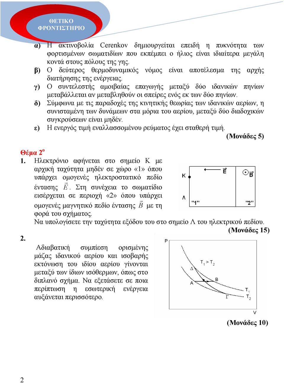 δ) Σύµφωνα µε τις παραδοχές της κινητικής θεωρίας των ιδανικών αερίων, η συνισταµένη των δυνάµεων στα µόρια του αερίου, µεταξύ δύο διαδοχικών συγκρούσεων είναι µηδέν ε) Η ενεργός τιµή εναλλασσοµένου