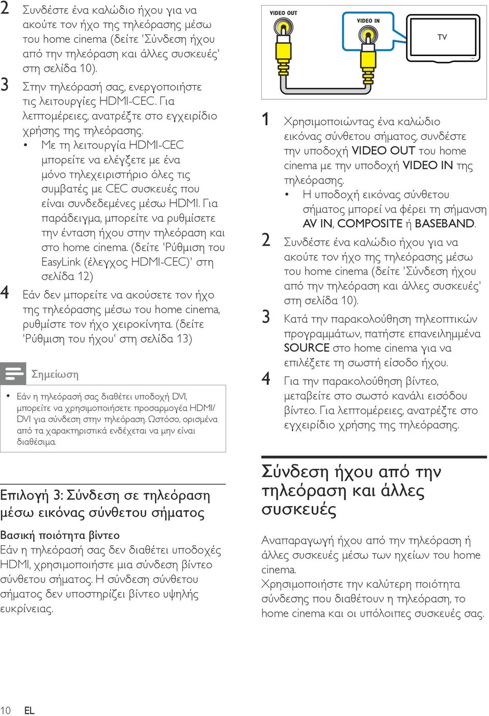 Με τη λειτουργία HDMI-CEC μπορείτε να ελέγξετε με ένα μόνο τηλεχειριστήριο όλες τις συμβατές με CEC συσκευές που είναι συνδεδεμένες μέσω HDMI.