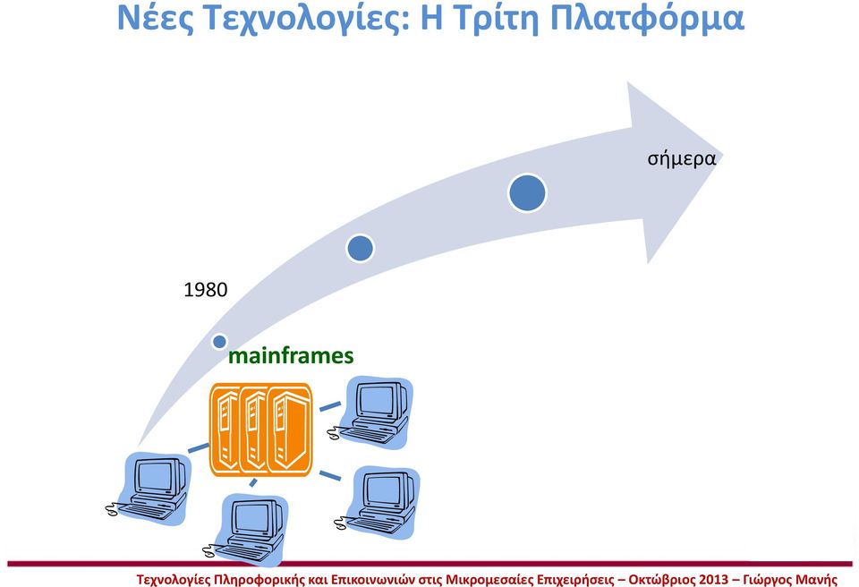 Τρίτη