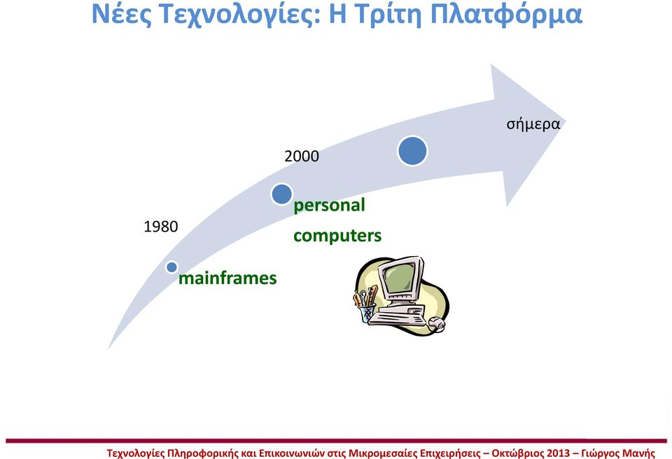 σήμερα 1980 personal