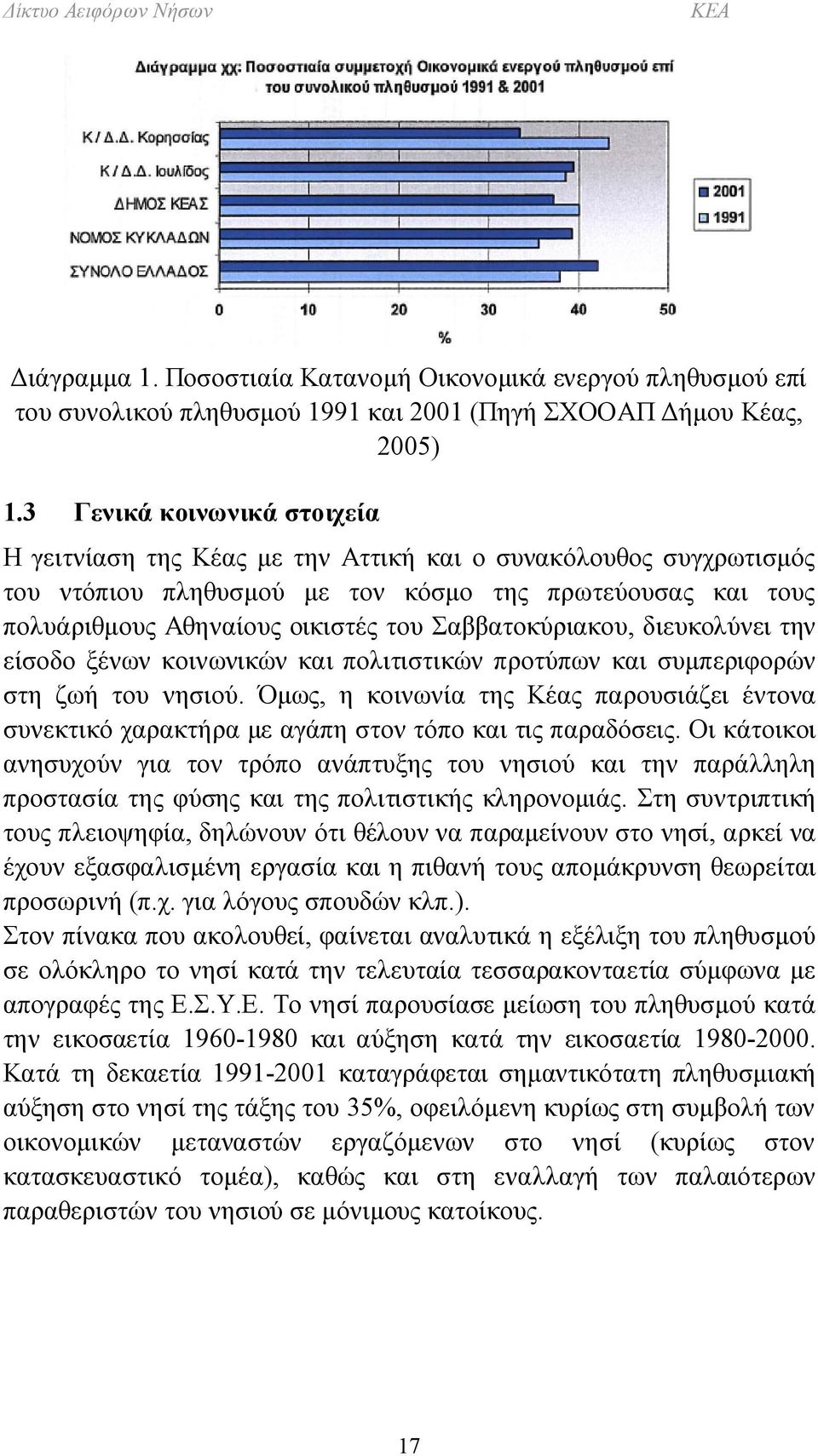 Σαββατοκύριακου, διευκολύνει την είσοδο ξένων κοινωνικών και πολιτιστικών προτύπων και συμπεριφορών στη ζωή του νησιού.