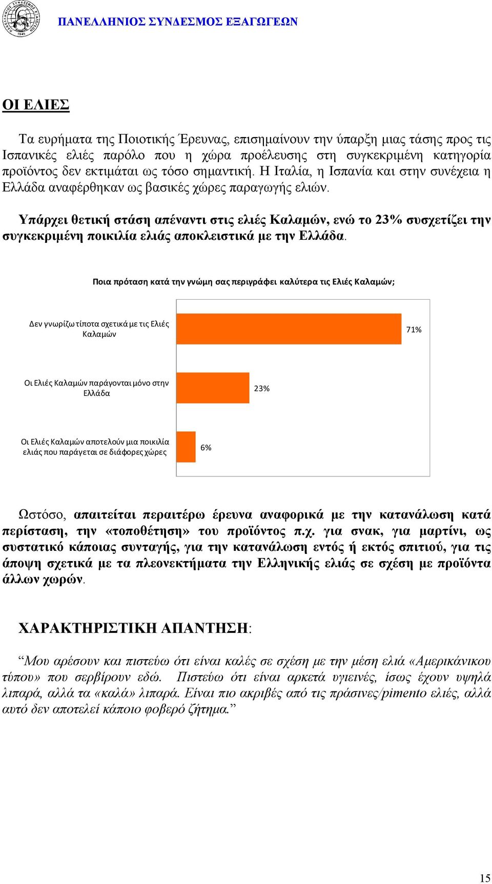 Υπάρχει θετική στάση απέναντι στις ελιές Καλαμών, ενώ το 23% συσχετίζει την συγκεκριμένη ποικιλία ελιάς αποκλειστικά με την Ελλάδα.