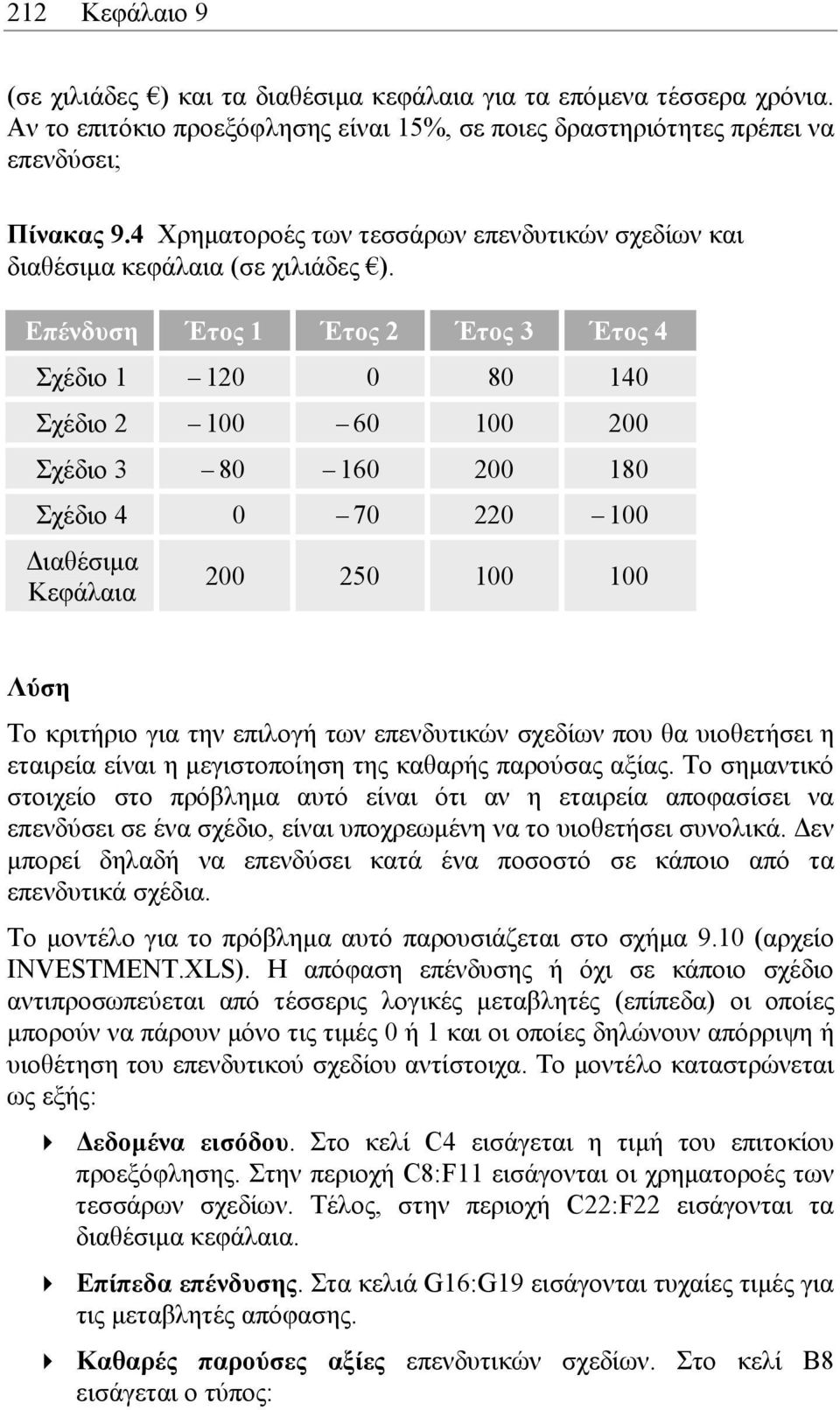 Επένδυση Έτος 1 Έτος 2 Έτος 3 Έτος 4 Σχέδιο 1 120 0 80 140 Σχέδιο 2 100 60 100 200 Σχέδιο 3 80 160 200 180 Σχέδιο 4 0 70 220 100 ιαθέσιµα Κεφάλαια 200 250 100 100 Λύση Το κριτήριο για την επιλογή των