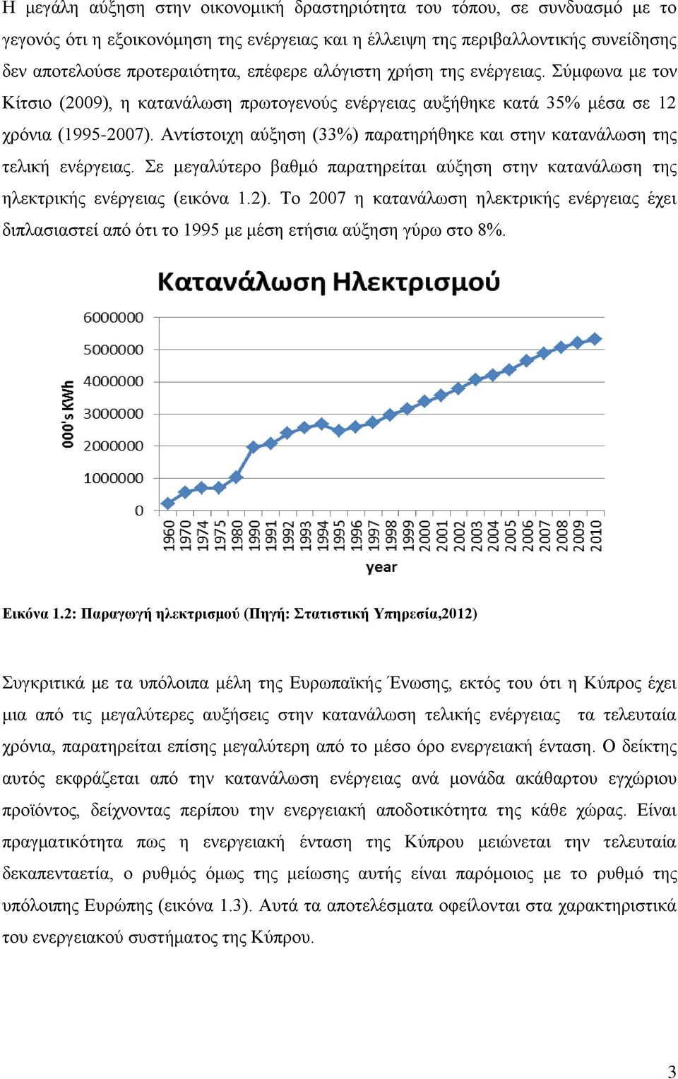 Αντίστοιχη αύξηση (33%) παρατηρήθηκε και στην κατανάλωση της τελική ενέργειας. Σε μεγαλύτερο βαθμό παρατηρείται αύξηση στην κατανάλωση της ηλεκτρικής ενέργειας (εικόνα 1.2).