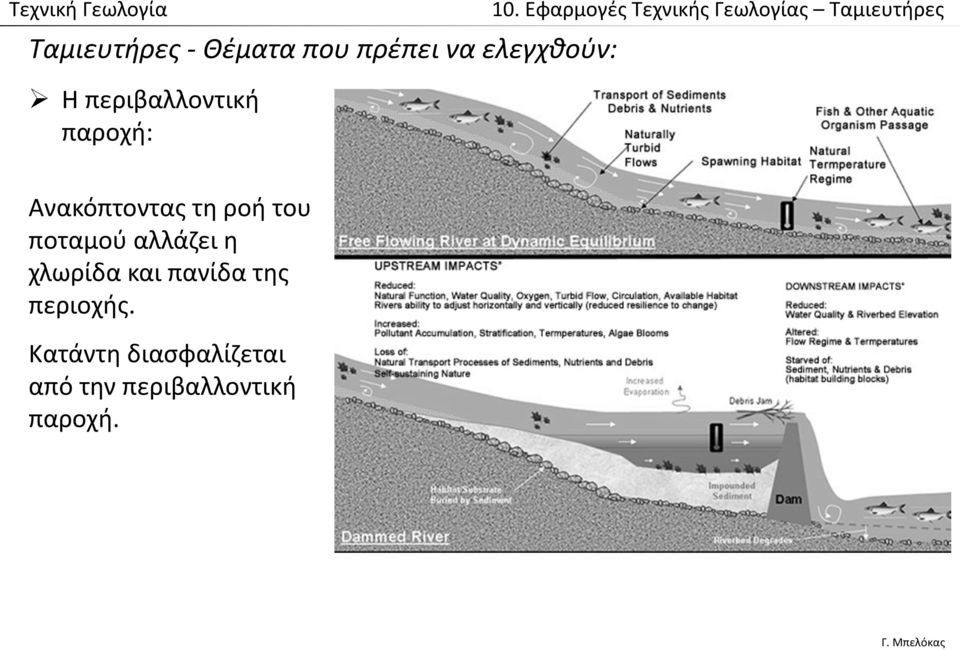 πρέπει να ελεγχθούν: Η περιβαλλοντική παροχή: Ανακόπτοντας τη ροή