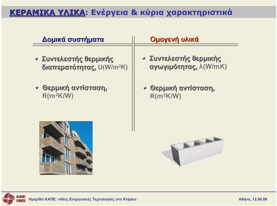 Ομογενή υλικά Συντελεστής θερμικής αγωγιμότητας, λ(w/mk)