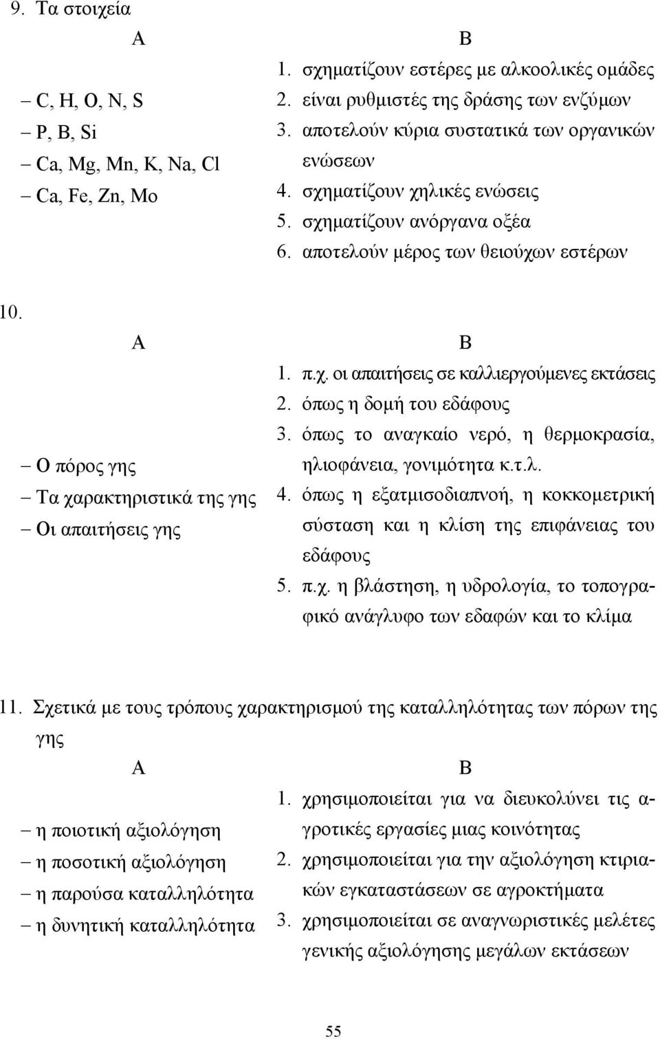 Ο πόρος γης Τα χαρακτηριστικά της γης Οι απαιτήσεις γης 1. π.χ. οι απαιτήσεις σε καλλιεργούµενες εκτάσεις 2. όπως η δοµή του εδάφους 3. όπως το αναγκαίο νερό, η θερµοκρασία, ηλιοφάνεια, γονιµότητα κ.