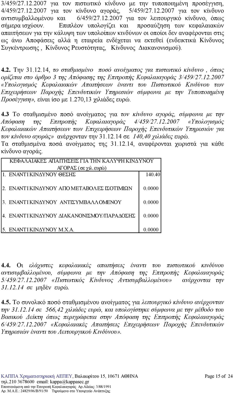 Κίνδυνος Συγκέντρωσης, Κίνδυνος Ρευστότητας, Κίνδυνος ιακανονισµού). 4.2. Την 31.12.