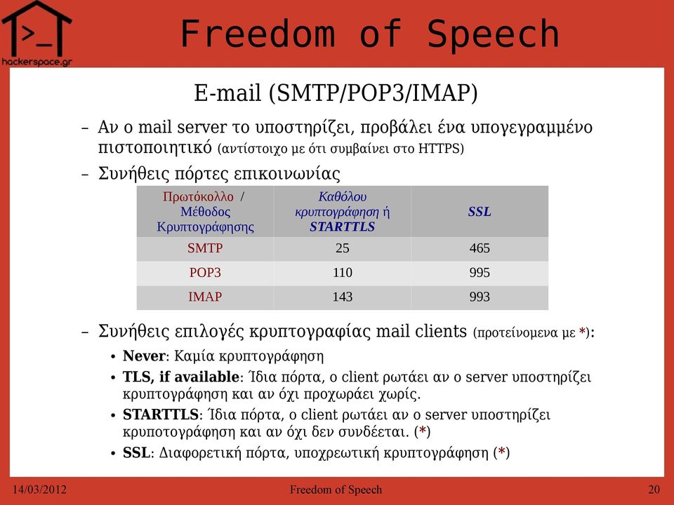 Κρυπτογράφησης (προτείνομενα με *): Never: Καμία κρυπτογράφηση TLS, if available: Ίδια πόρτα, o client ρωτάει αν ο server υποστηρίζει κρυπτογράφηση και αν όχι