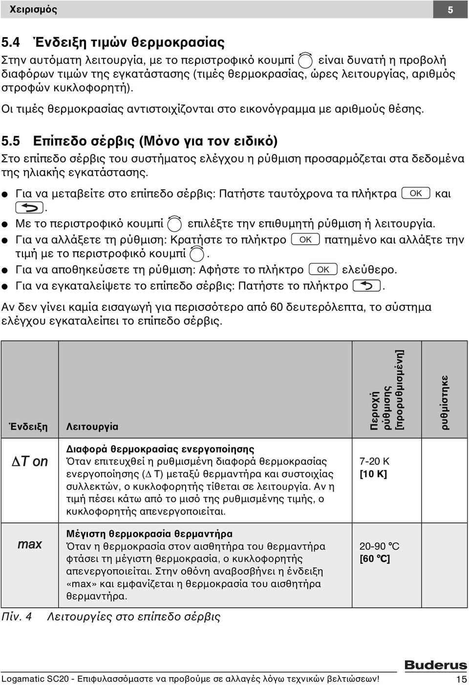 κυκλοφορητή). Οι τιµές θερµοκρασίας αντιστοιχίζονται στο εικονόγραµµα µε αριθµούς θέσης. 5.