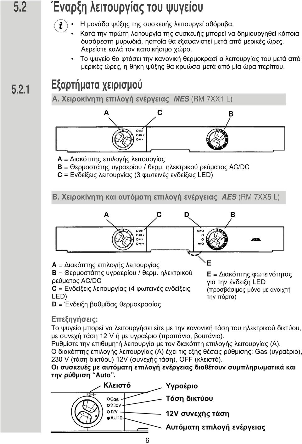 Το ψυγείο θα φτάσει την κανονική θερ οκρασί α λειτουργίας του ετά από ερικές ώρες, η θήκη ψύξης θα κρυώσει ετά από ία ώρα περίπου. 5.2.1 Εξαρτή ατα χειρισ ού Α.