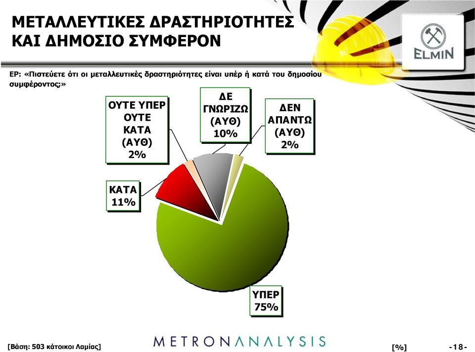 ήκατά του δημοσίου συμφέροντος;» ΟΥΤΕ ΥΠΕΡ ΟΥΤΕ ΚΑΤΑ (ΑΥΘ)