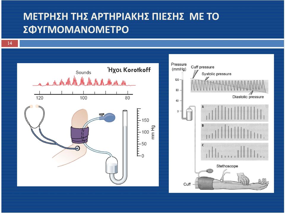 ΜΕ ΤΟ