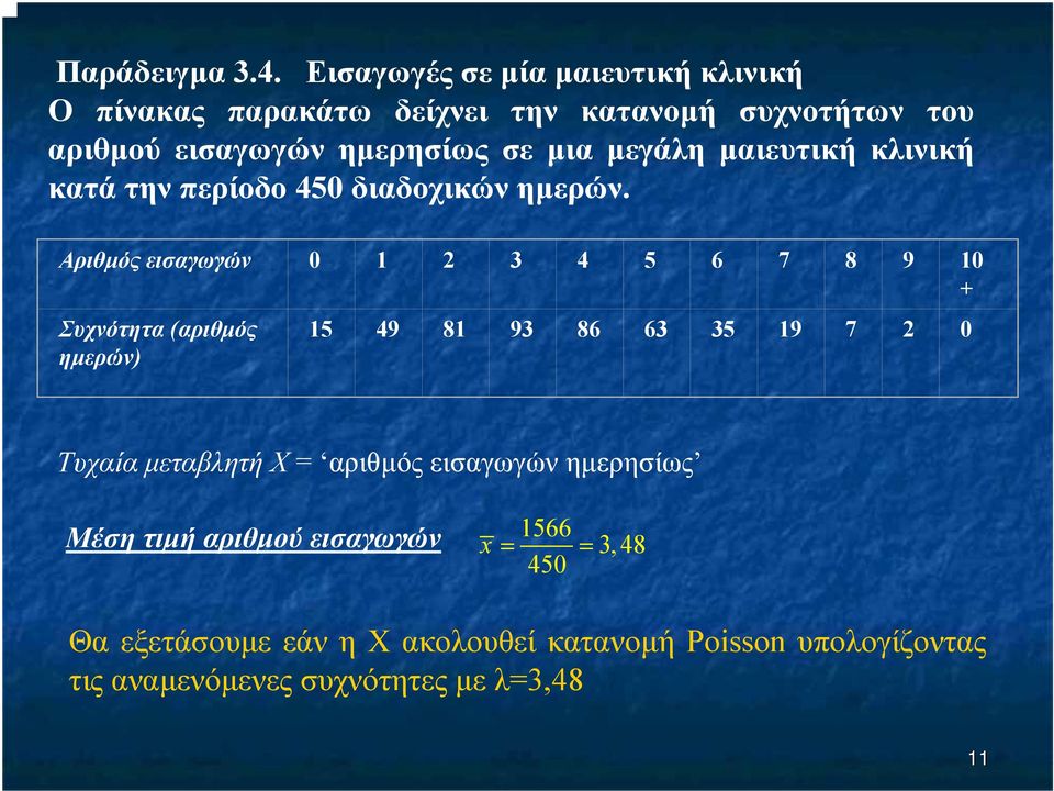 µεγάλη µαιευτική κλινική κατά την περίοδο 450 διαδοχικών ηµερών.