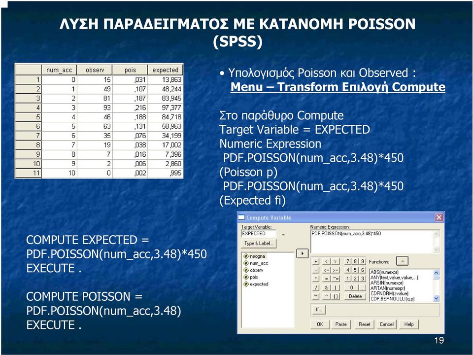 PDF.POISSON(num_acc,3.48)*450 (Poisson p) PDF.POISSON(num_acc,3.48)*450 (Expected fi) COMPUTE EXPECTED = PDF.
