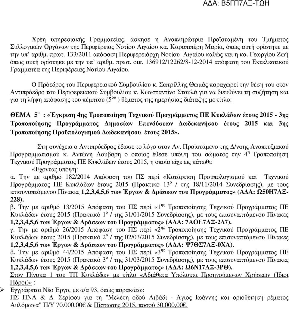 136912/12262/8-12-2014 απόφαση του Εκτελεστικού Γραµµατέα της Περιφέρειας Νοτίου Αιγαίου. O Πρόεδρος του Περιφερειακού Συµβουλίου κ.