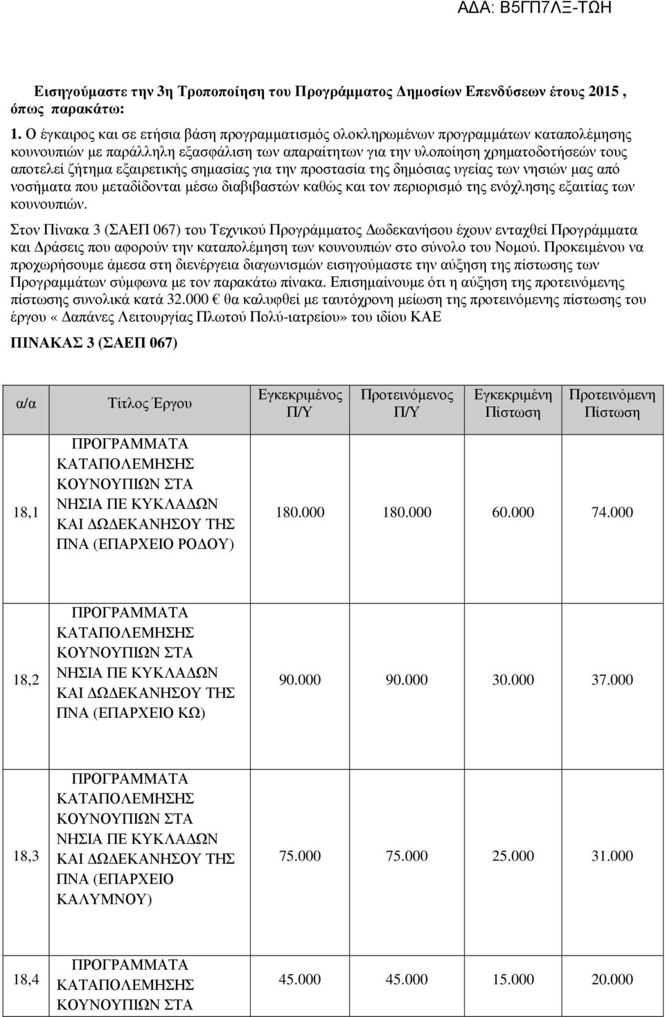 εξαιρετικής σηµασίας για την προστασία της δηµόσιας υγείας των νησιών µας από νοσήµατα που µεταδίδονται µέσω διαβιβαστών καθώς και τον περιορισµό της ενόχλησης εξαιτίας των κουνουπιών.
