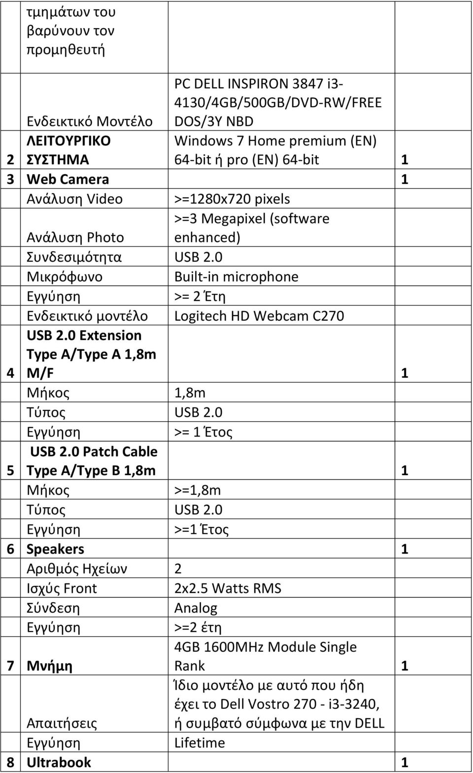 0 Μικρόφωνο Built-in microphone Εγγύηση >= 2 Έτη Ενδεικτικό μοντέλο Logitech HD Webcam C270 4 USB 2.0 Extension Type A/Type A 1,8m M/F 1 Μήκος 1,8m Τύπος USB 2.0 Εγγύηση >= 1 Έτος 5 USB 2.