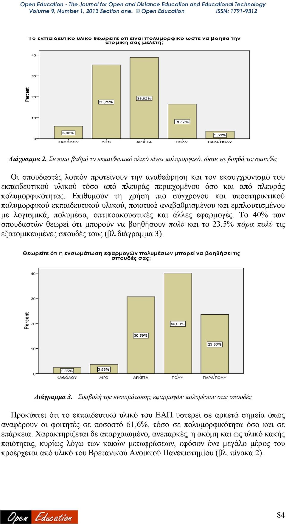περιεχομένου όσο και από πλευράς πολυμορφικότητας.