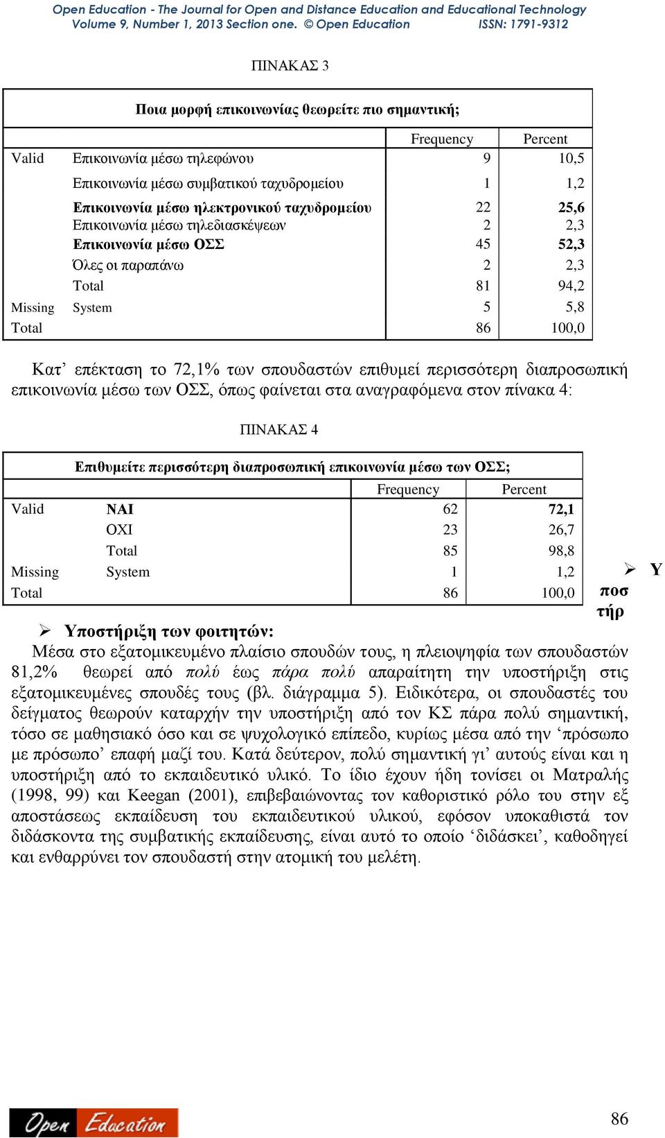 επιθυμεί περισσότερη διαπροσωπική επικοινωνία μέσω των ΟΣΣ, όπως φαίνεται στα αναγραφόμενα στον πίνακα 4: ΠΙΝΑΚΑΣ 4 Επιθυμείτε περισσότερη διαπροσωπική επικοινωνία μέσω των ΟΣΣ; Frequency Percent