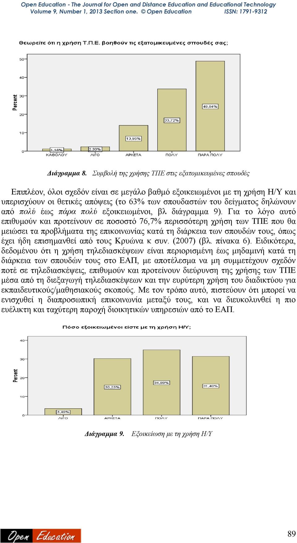 δηλώνουν από πολύ έως πάρα πολύ εξοικειωμένοι, βλ διάγραμμα 9).