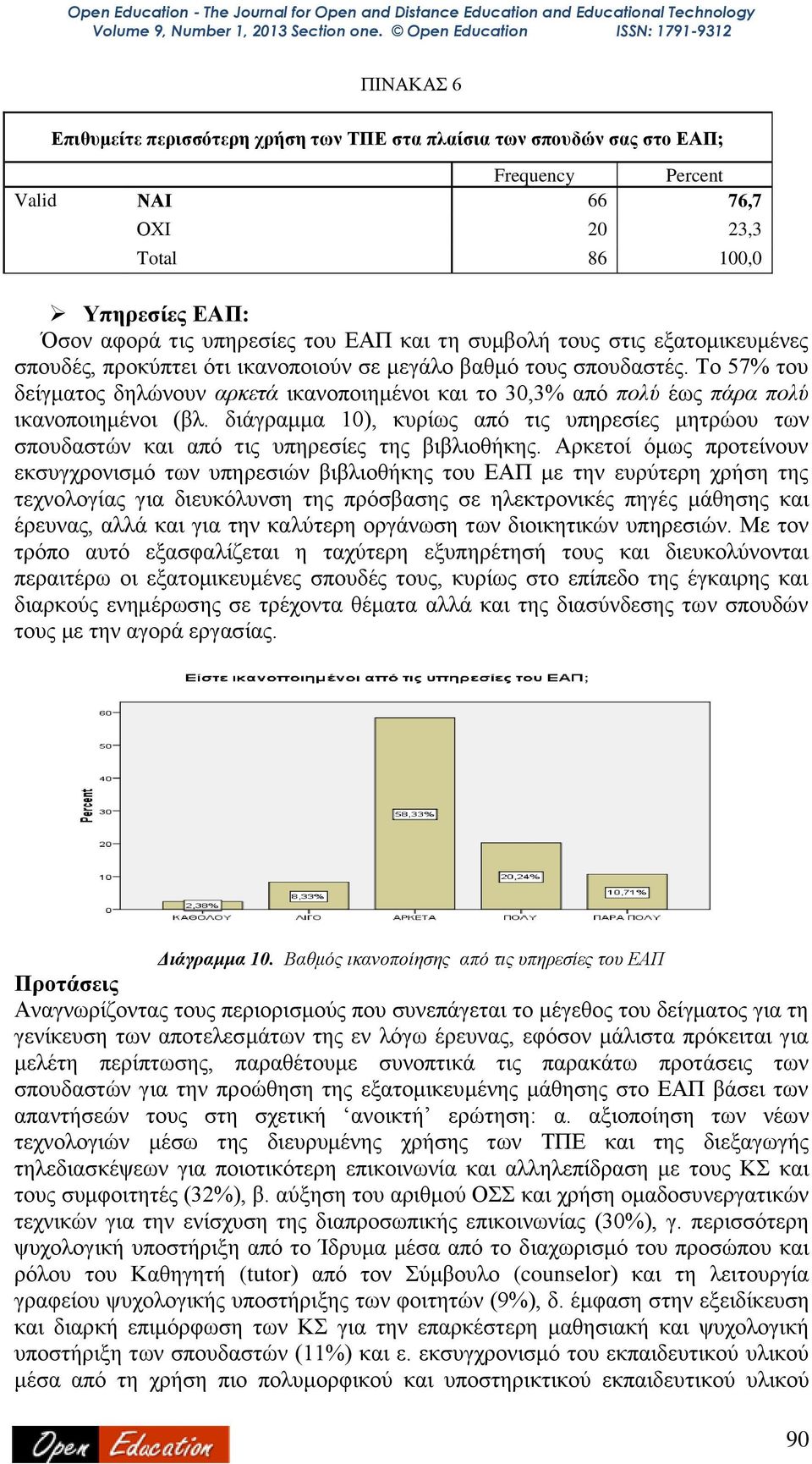 Το 57% του δείγματος δηλώνουν αρκετά ικανοποιημένοι και το 30,3% από πολύ έως πάρα πολύ ικανοποιημένοι (βλ.