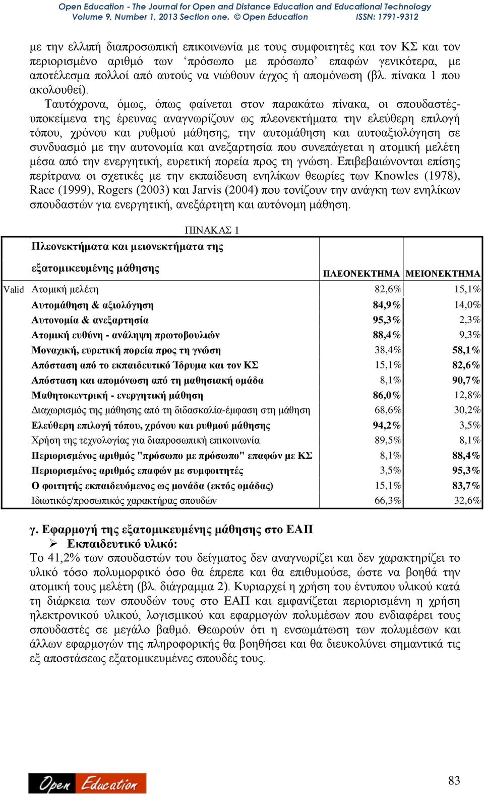 Ταυτόχρονα, όμως, όπως φαίνεται στον παρακάτω πίνακα, οι σπουδαστέςυποκείμενα της έρευνας αναγνωρίζουν ως πλεονεκτήματα την ελεύθερη επιλογή τόπου, χρόνου και ρυθμού μάθησης, την αυτομάθηση και