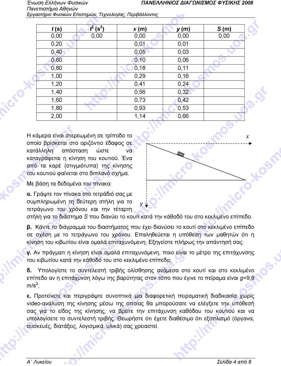 Γράψτε τον πίνακα στο τετράδιό σας με συμπληρωμένη τη δεύτερη στήλη για το y τετράγωνο του χρόνου και την τέταρτη στήλη για το διάστημα S που διανύει το κουτί κατά την κάθοδό του στο κεκλιμένο